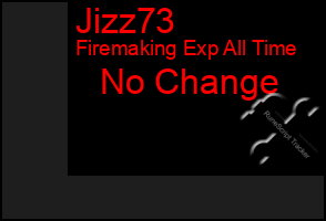 Total Graph of Jizz73