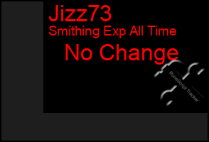 Total Graph of Jizz73