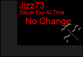 Total Graph of Jizz73