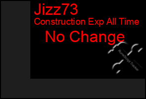 Total Graph of Jizz73