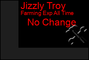 Total Graph of Jizzly Troy