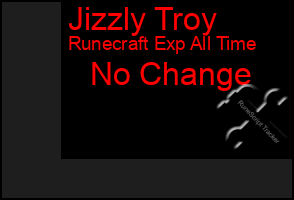 Total Graph of Jizzly Troy