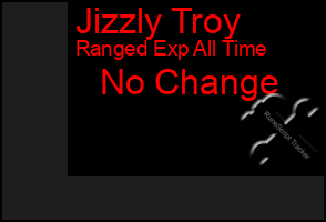 Total Graph of Jizzly Troy