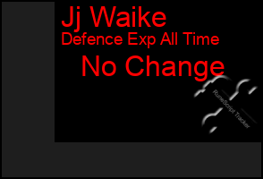 Total Graph of Jj Waike