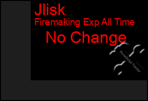 Total Graph of Jlisk