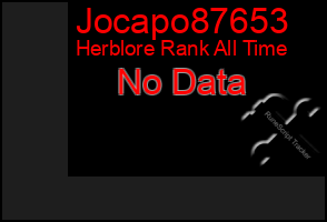 Total Graph of Jocapo87653