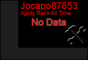 Total Graph of Jocapo87653