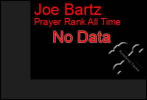 Total Graph of Joe Bartz