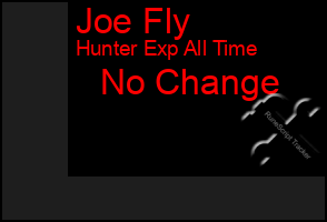 Total Graph of Joe Fly