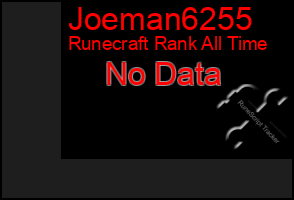 Total Graph of Joeman6255