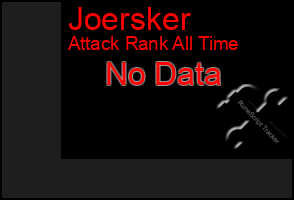 Total Graph of Joersker