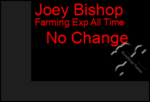 Total Graph of Joey Bishop