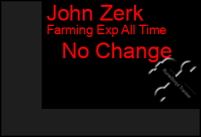 Total Graph of John Zerk