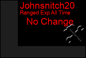 Total Graph of Johnsnitch20