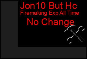 Total Graph of Jon10 But Hc