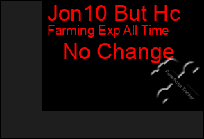 Total Graph of Jon10 But Hc