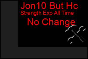 Total Graph of Jon10 But Hc