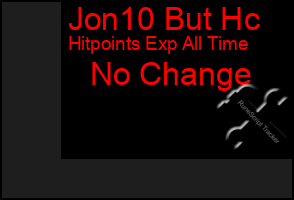 Total Graph of Jon10 But Hc