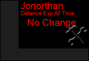 Total Graph of Jonorthan