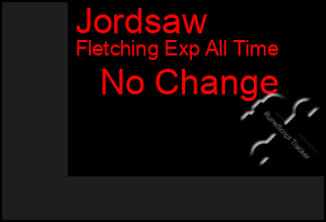 Total Graph of Jordsaw