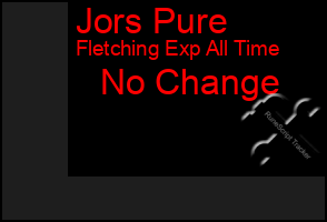 Total Graph of Jors Pure