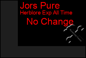 Total Graph of Jors Pure