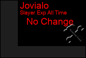 Total Graph of Jovialo