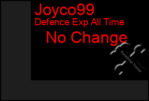 Total Graph of Joyco99