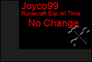 Total Graph of Joyco99