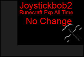 Total Graph of Joystickbob2