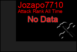 Total Graph of Jozapo7710