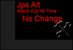 Total Graph of Jps Alt