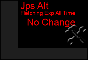 Total Graph of Jps Alt