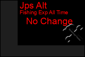 Total Graph of Jps Alt
