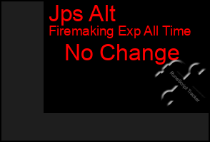 Total Graph of Jps Alt