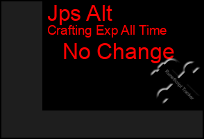 Total Graph of Jps Alt