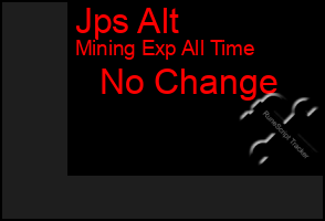 Total Graph of Jps Alt
