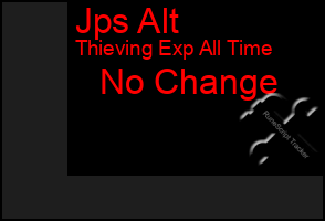 Total Graph of Jps Alt
