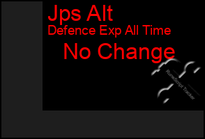 Total Graph of Jps Alt