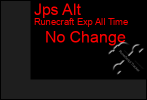 Total Graph of Jps Alt