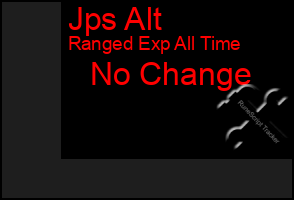 Total Graph of Jps Alt