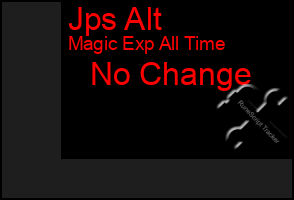 Total Graph of Jps Alt
