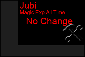 Total Graph of Jubi
