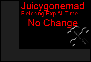 Total Graph of Juicygonemad
