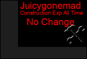 Total Graph of Juicygonemad