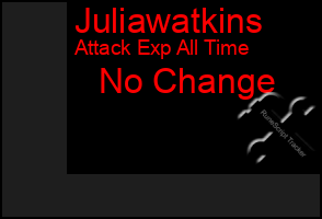 Total Graph of Juliawatkins