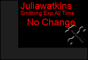 Total Graph of Juliawatkins