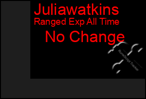 Total Graph of Juliawatkins
