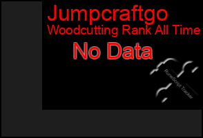 Total Graph of Jumpcraftgo