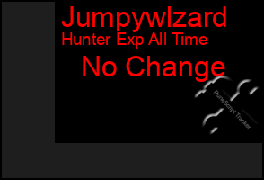 Total Graph of Jumpywlzard